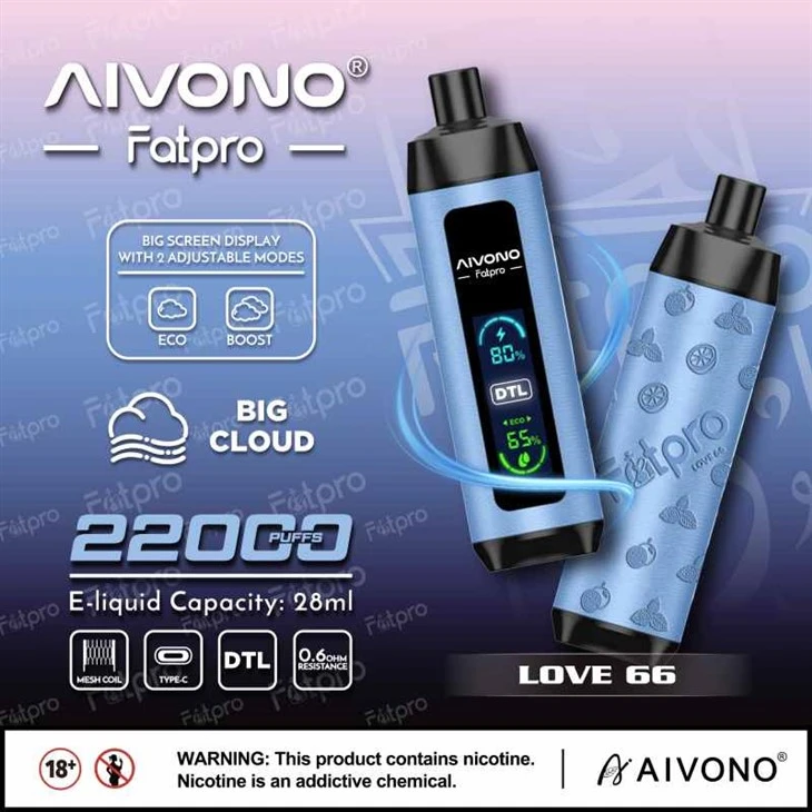 AIONO Fatpro 22K